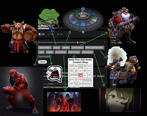 redit dota2
